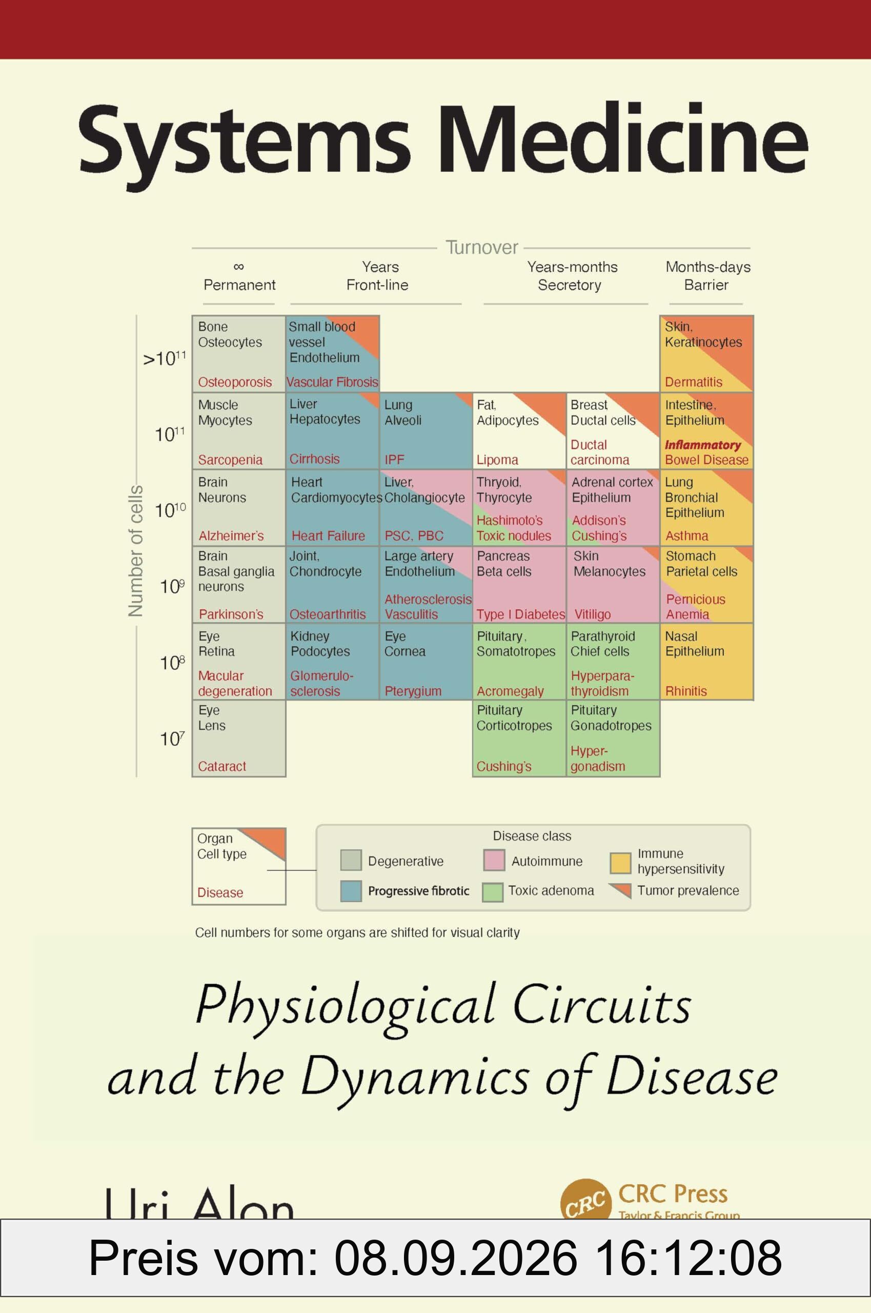 Systems Medicine: Physiological Circuits and the Dynamics of Disease (Chapman & Hall/CRC Computational Biology)