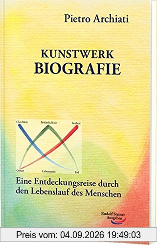 Kunstwerk Biografie: Eine Entdeckungsreise durch den Lebenslauf des Menschen