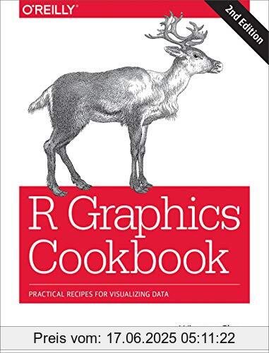 Binding : Taschenbuch, Edition : 2nd edition, Label : O'Reilly UK Ltd., Publisher : O'Reilly UK Ltd., medium : Taschenbuch, numberOfPages : 425, publicationDate : 2018-11-06, authors : Winston Chang, ISBN : 1491978600