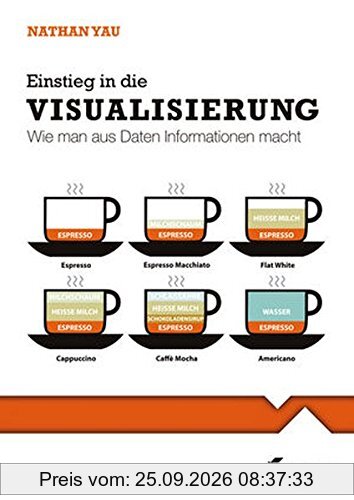 Einstieg in die Visualisierung. Wie man aus Daten Informationen macht