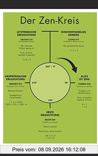 Der Zen-Kreis: Die Essenz des Zen für Anfänger und Meister von enO