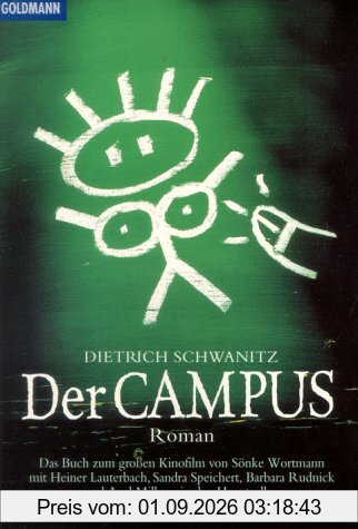 Der Campus