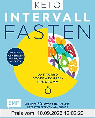 Keto-Intervallfasten – Das Turbo-Stoffwechselprogramm – Mit über 50 Low-Carb-High-Fat-Rezepten effektiv abnehmen: Individuell abnehmen mit 5:2, 16:8 oder 20:4