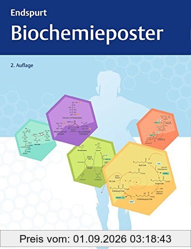 Endspurt Biochemieposter