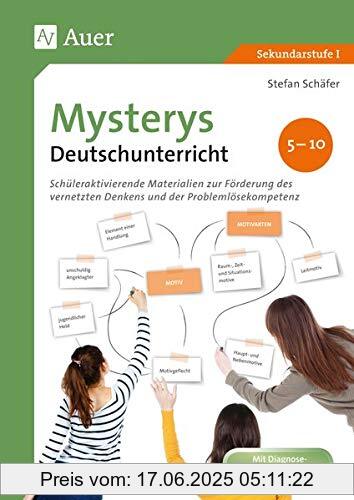 Binding : Broschüre, Edition : 1, Label : Auer Verlag in der AAP Lehrerfachverlage GmbH, Publisher : Auer Verlag in der AAP Lehrerfachverlage GmbH, medium : Sonstige Einbände, numberOfPages : 92, publicationDate : 2019-05-07, authors : Stefan Schäfer, ISBN : 3403083756