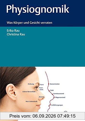 Physiognomik: Was Körper und Gesicht verraten