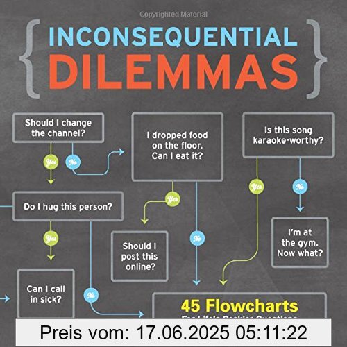 Binding : Taschenbuch, Label : Knock Knock Llc, Publisher : Knock Knock Llc, NumberOfItems : 1, PackageQuantity : 1, medium : Taschenbuch, numberOfPages : 96, publicationDate : 2013-03-01, authors : Knock Knock, languages : english, ISBN : 1601064861