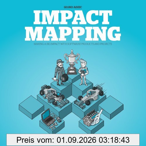 Impact Mapping: Making a Big Impact with Software Products and Projects