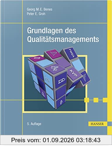 Grundlagen des Qualitätsmanagements