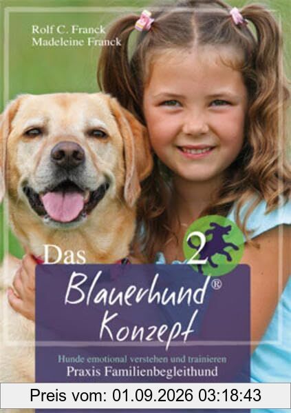 Das Blauerhund Konzept II