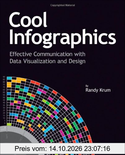 Cool Infographics: Effective Communication with Data Visualization and Design