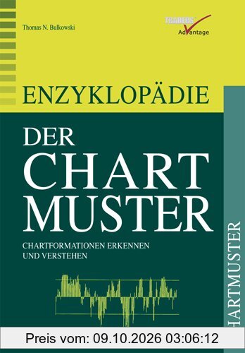 Enzyklopädie der Chartmuster. Chartformationen erkennen und verstehen