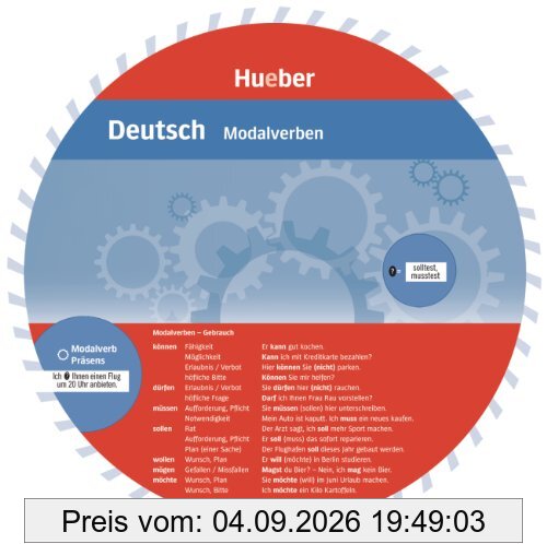 Deutsch - Modalverben: Wheel - Deutsch - Modalverben