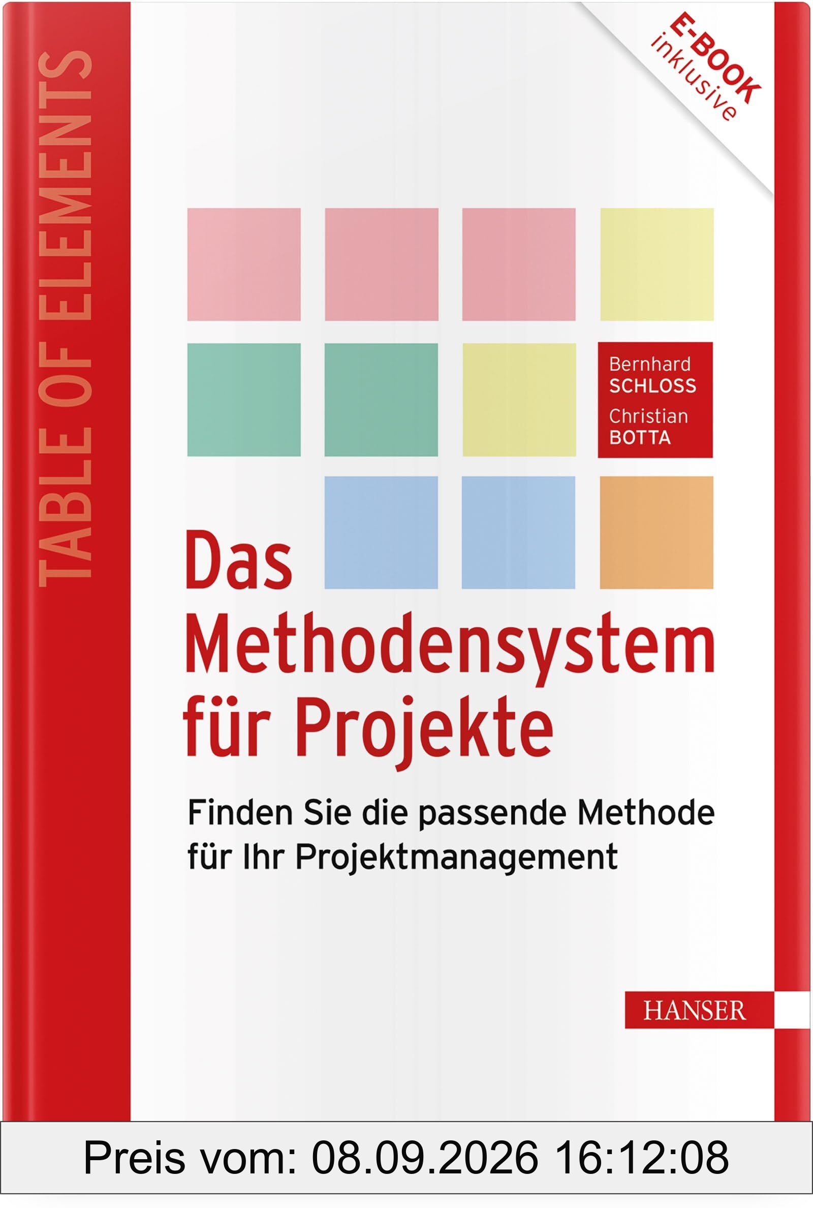 Das Methodensystem für Projekte: Finden Sie die passende Methode für Ihr Projektmanagement