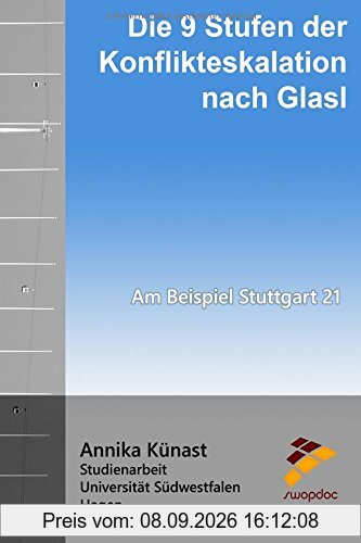 Die 9 Stufen der Konflikteskalation nach Glasl: Am Beispiel Stuttgart 21