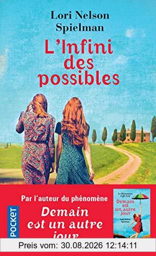 L'infini des possibles