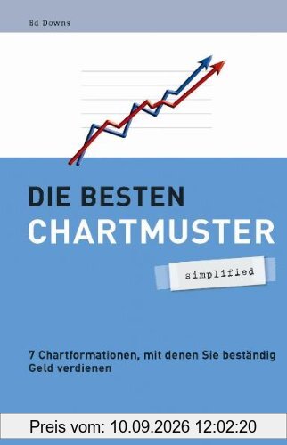 Die besten Chartmuster - simplified: Sieben Chartformationen, mit denen Sie beständig Geld verdienen: 7 Chartformationen, mit denen Sie beständig Geld verdienen