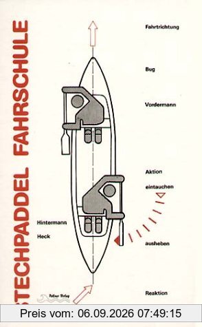 Stechpaddel Fahrschule: Mit diesem Buch erlernen sie die Grundlagen des Kanadierfahrens