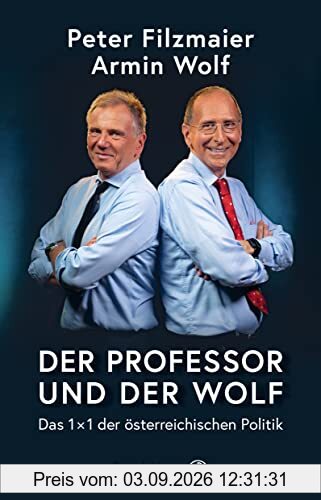 Der Professor und der Wolf: Das 1 x 1 der österreichischen Politik