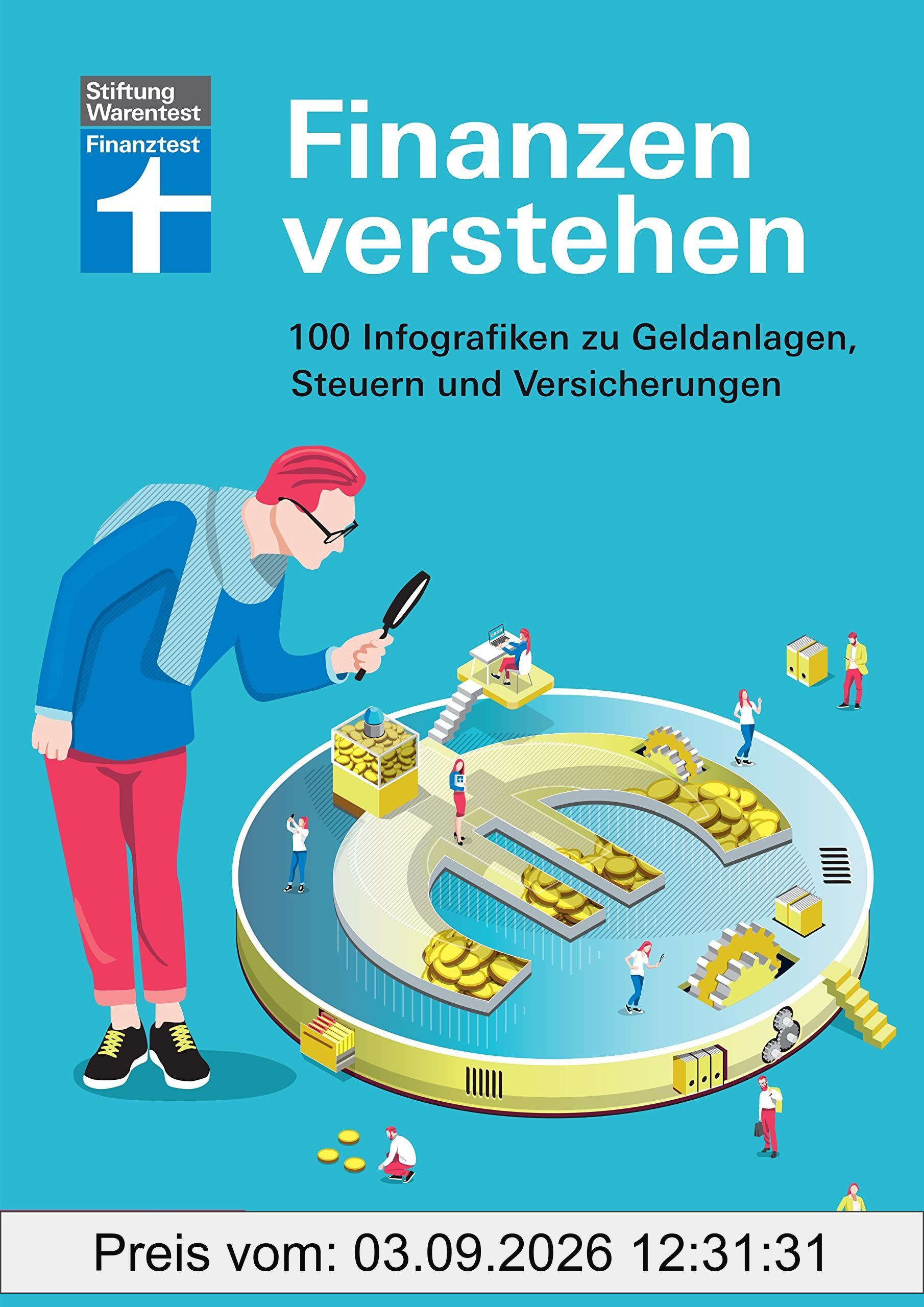 Finanzen verstehen