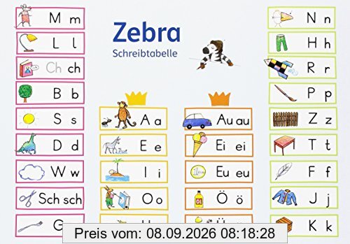 Zebra / Anlauttabelle (10 Ex.) 1. Schuljahr