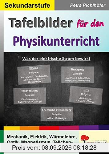 Tafelbilder für den Physikunterricht: Mechanik, Elektrik, Wärmelehre, Optik, Magnetismus, Teilchenphysik, Astronomie u.v.m.