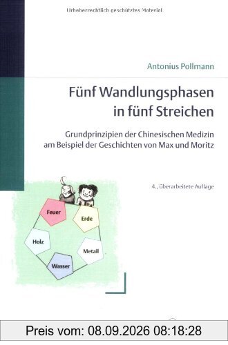 Fünf Wandlungsphasen in fünf Streichen: Grundprinzipien der Chinesischen Medizin am Beispiel der Geschichten von Max und Moritz
