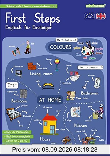 mindmemo Lernfolder - First Steps - Englisch für Einsteiger - Vokabeln lernen mit Bildern - Zusammenfassung: genial-einfache Lernhilfe - ... - Din A4 6-seiter + selbstklebender Abhefter