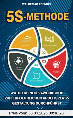 5S-Methode: Wie du deinen 5S-Workshop zur erfolgreichen Arbeitsplatzgestaltung durchführst