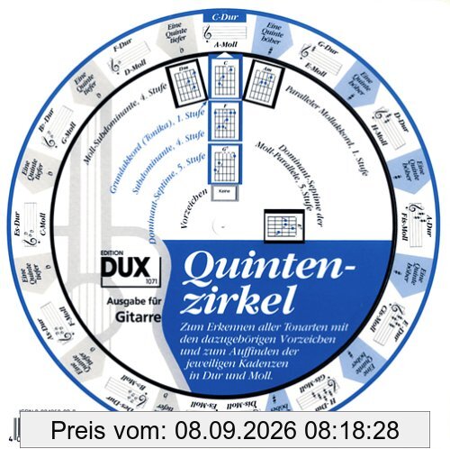 Quintenzirkel für Gitarre und Tasteninstrumente (zweiseitig)