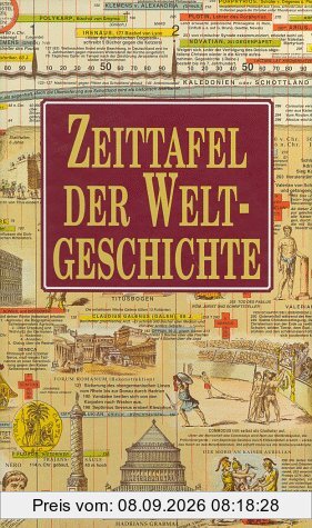 Zeittafel der Weltgeschichte - Den letzen 6000 Jahren auf der Spur