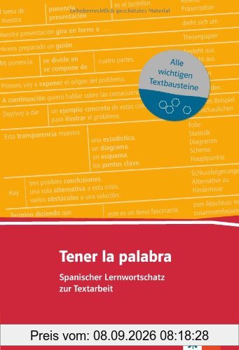 Tener la palabra. Lernwortschatz zur Textarbeit (A2-B2)