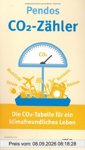 Pendos CO2-Zähler