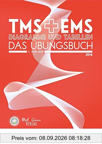 Diagramme und Tabellen im TMS und EMS: Vorbereitung auf den Medizinertest TMS und EMS