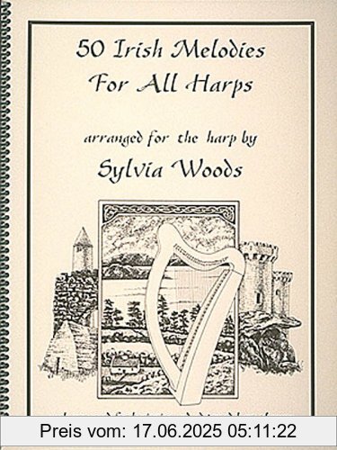 Brand : Third Party Products, Binding : Spiralbindung, Edition : Spi, Label : Hal Leonard Pub Co, Publisher : Hal Leonard Pub Co, PackageQuantity : 1, medium : Sonstige Einbände, numberOfPages : 112, publicationDate : 1994-01-01, publishers : Hal Leonard Publishing Corporation, languages : english, ISBN : 0936661151