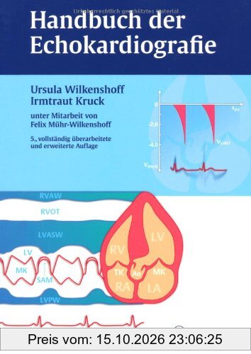 Handbuch der Echokardiografie