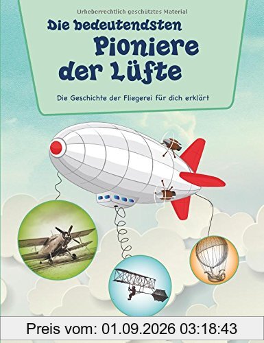 Die bedeutendsten Pioniere der Lüfte: Die Geschichte der Fliegerei für dich erklärt