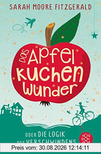 Das Apfelkuchenwunder oder Die Logik des Verschwindens