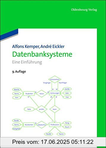 Binding : Gebundene Ausgabe, Edition : 9, Label : De Gruyter Oldenbourg, Publisher : De Gruyter Oldenbourg, medium : Gebundene Ausgabe, numberOfPages : 848, publicationDate : 2013-09-26, authors : Alfons Kemper, André Eickler, languages : german, ISBN : 3486721399