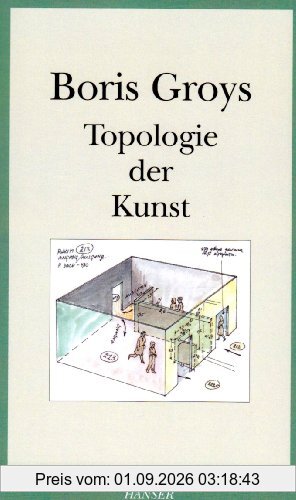 Topologie der Kunst