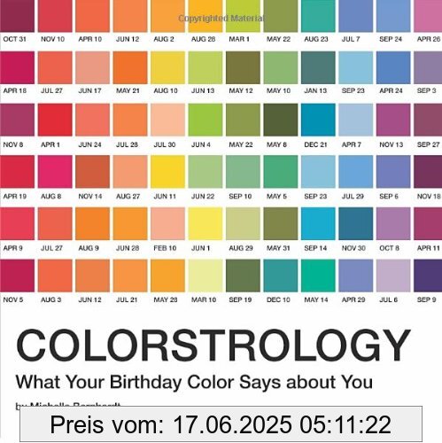 Binding : Taschenbuch, Edition : Reprint, Label : Quirk Books, Publisher : Quirk Books, NumberOfItems : 1, medium : Taschenbuch, numberOfPages : 432, publicationDate : 2014-03-11, releaseDate : 2014-03-11, authors : Michele Bernhardt, languages : english, ISBN : 1594746915