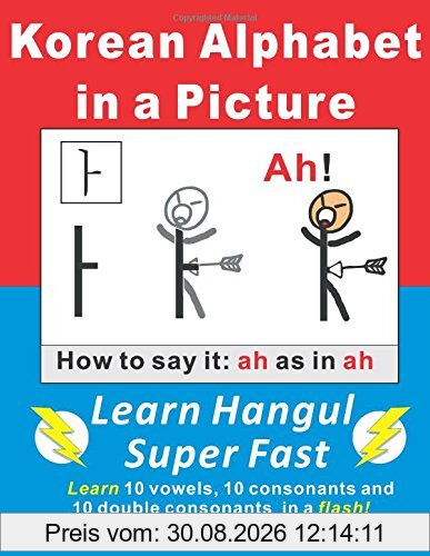 Korean Alphabets in a Picture: Learn Korean Alphabets (Hangul) Super Fast