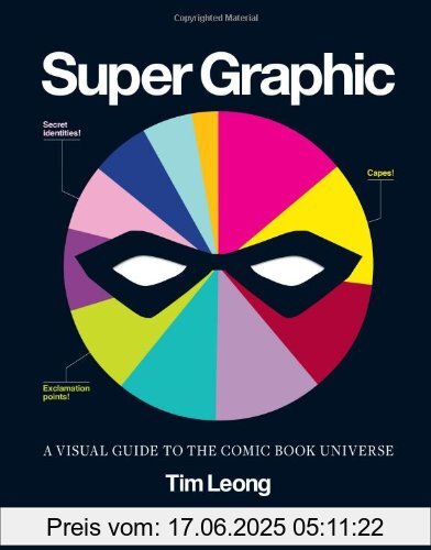 Binding : Taschenbuch, Label : Chronicle Books, Publisher : Chronicle Books, medium : Taschenbuch, numberOfPages : 192, publicationDate : 2013-09-01, authors : Tim Leong, languages : english, ISBN : 1452113882