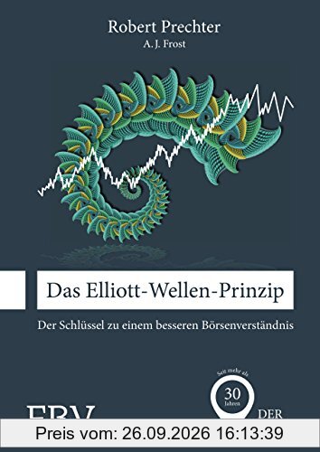 Das Elliott-Wellen-Prinzip: Der Schlüssel zu einem besseren Börsenverständnis