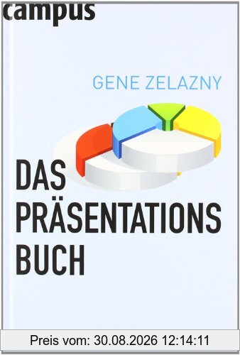 Das Präsentationsbuch