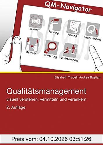 Qualitätsmanagement