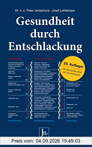 Gesundheit durch Entschlackung
