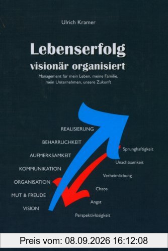 Lebenserfolg visionär organisiert: Management für mein Leben, meine Familie, mein Unternehmen, unsere Zukunft