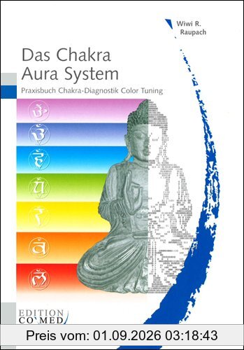 Das Chakra Aura System