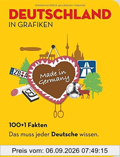 Baedeker 100+1 Fakten. Das muss jeder Deutsche wissen.: DEUTSCHLAND IN GRAFIKEN (Baedeker Bildband)